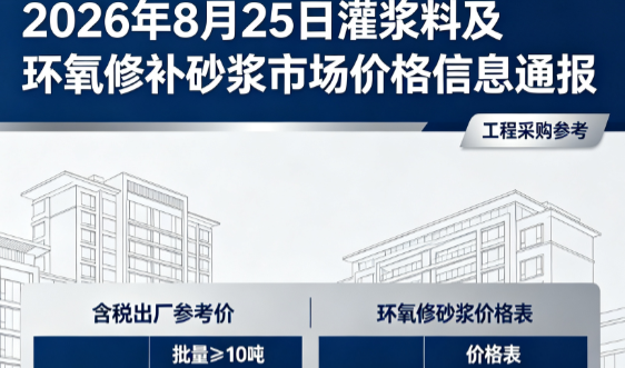 青州2026年8月25日灌浆料及环氧修补砂浆市场价格信息通报